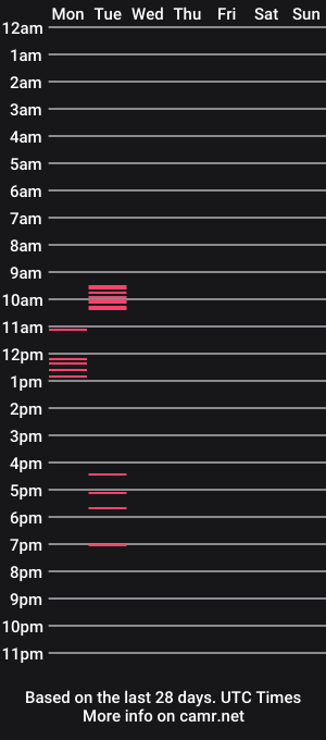 cam show schedule of becasmith