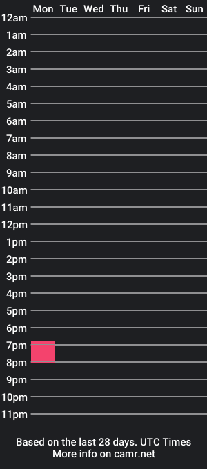 cam show schedule of becc0