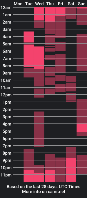 cam show schedule of becky_dolll