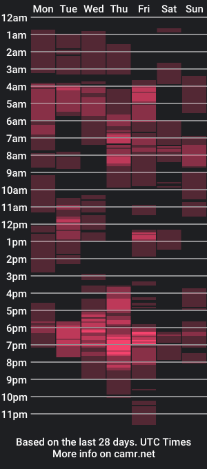 cam show schedule of beckyswee