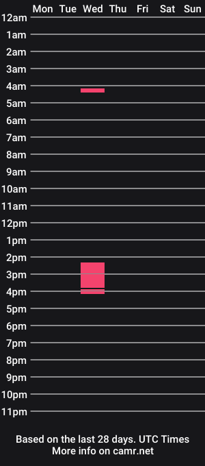 cam show schedule of beebro24