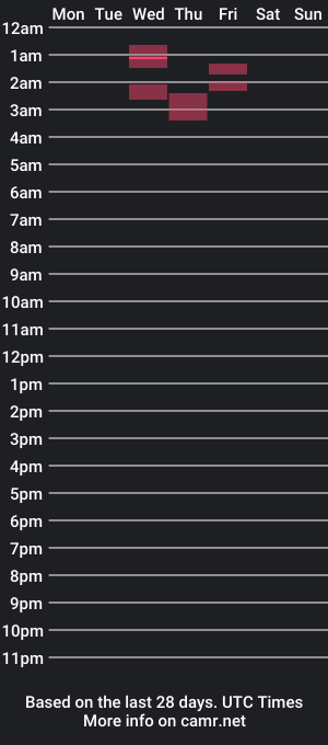 cam show schedule of beelzeboiz