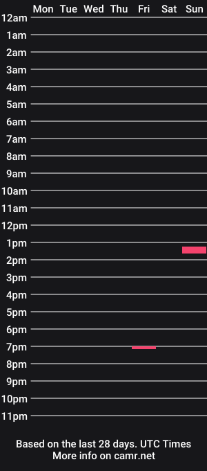 cam show schedule of beenarushhour