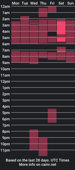 cam show schedule of beheemoth_19