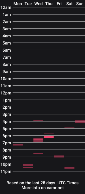 cam show schedule of behindme49