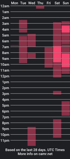 cam show schedule of beilyandjouns6