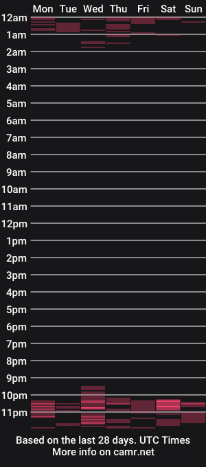 cam show schedule of beka_hernandez