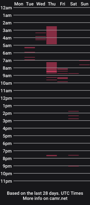 cam show schedule of bekker1007