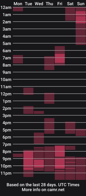 cam show schedule of bela747741