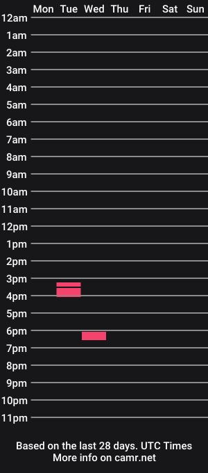 cam show schedule of belgiancumcannon