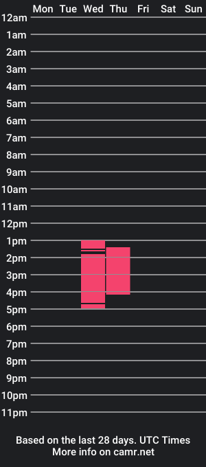 cam show schedule of belgiica30