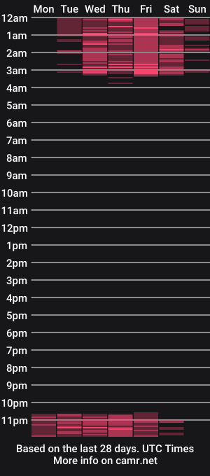 cam show schedule of belinda_dl