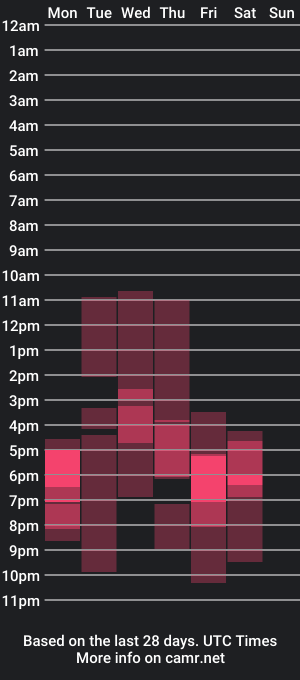 cam show schedule of bell_art