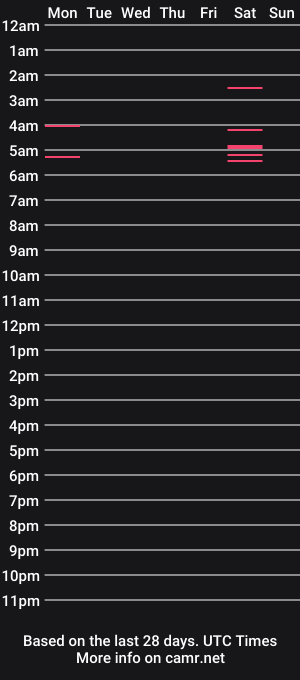cam show schedule of bella_669