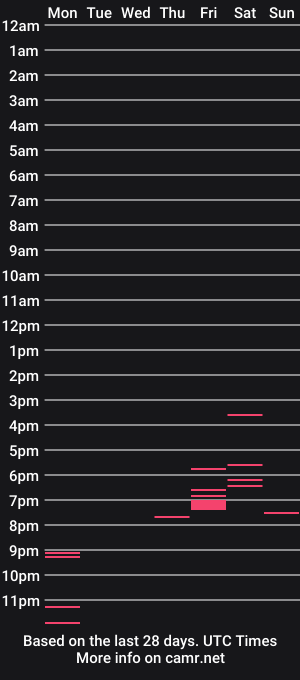 cam show schedule of bella_b1111