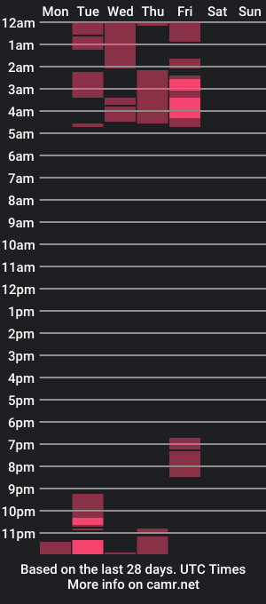 cam show schedule of bellafor