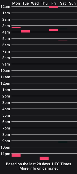 cam show schedule of bellami_2508