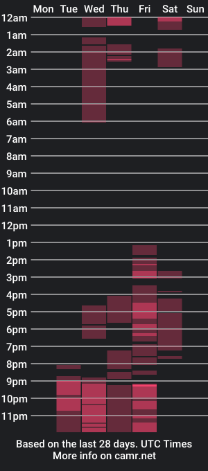 cam show schedule of bellamoakxx