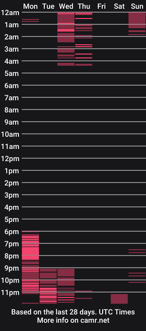 cam show schedule of bellanaye_