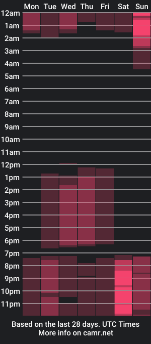 cam show schedule of bellboy_