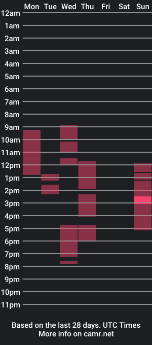 cam show schedule of belle_moonlight