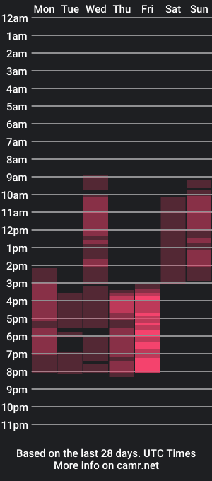 cam show schedule of belle_via