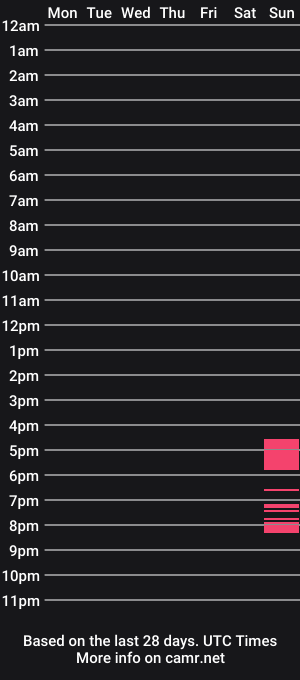 cam show schedule of bellyman94799287