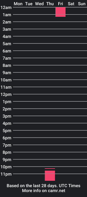 cam show schedule of ben_walker123