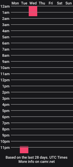 cam show schedule of benji_32