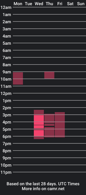 cam show schedule of berry__008