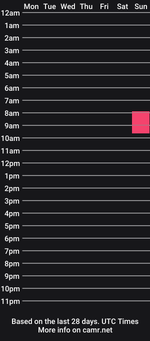 cam show schedule of best_friends_wife