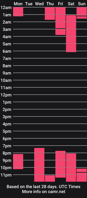 cam show schedule of bestbadteacher