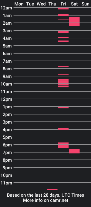 cam show schedule of bestbbabyjayy