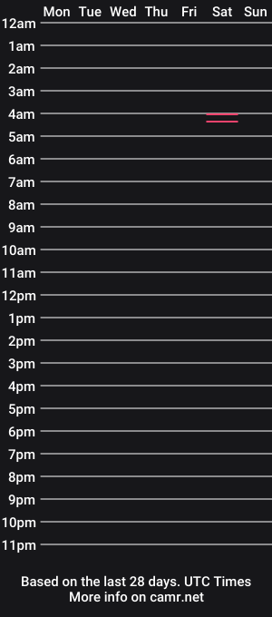 cam show schedule of bestfriends2019
