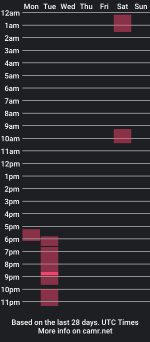 cam show schedule of betterforporn