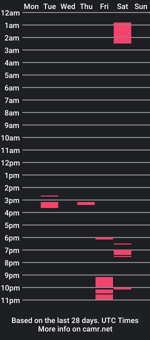 cam show schedule of betteroffdeadduh