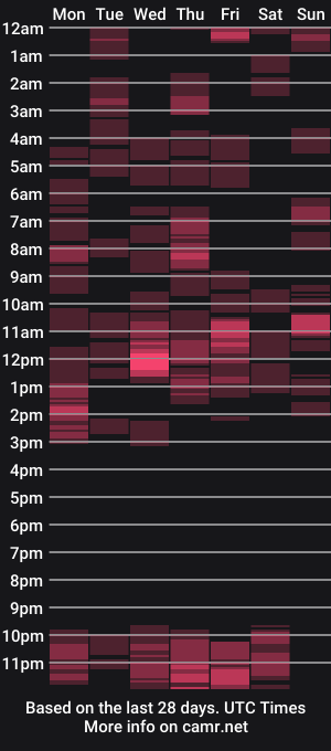 cam show schedule of bezpridel