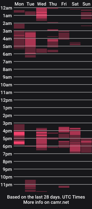 cam show schedule of bgdkmuscleguy