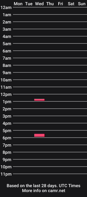 cam show schedule of bgreen24