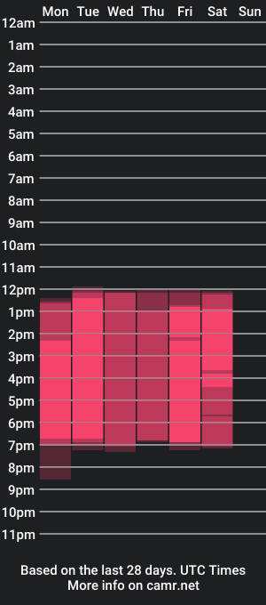 cam show schedule of bhrianaruiz