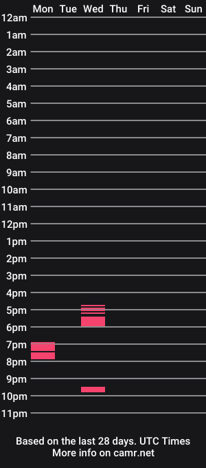 cam show schedule of bi_collegeathlete