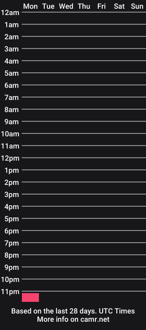 cam show schedule of bi_hungstud101