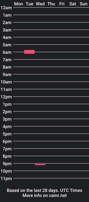 cam show schedule of bialatto