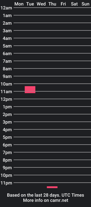 cam show schedule of biancavergaratrans