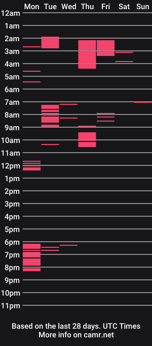 cam show schedule of biass_ebony234