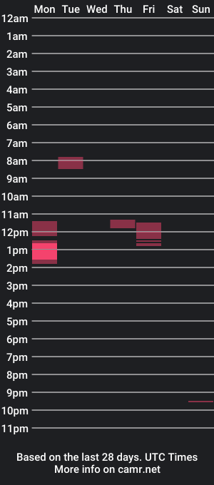 cam show schedule of bibipheuck