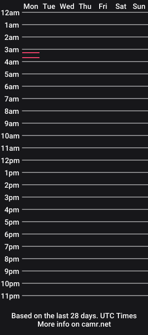 cam show schedule of bickel