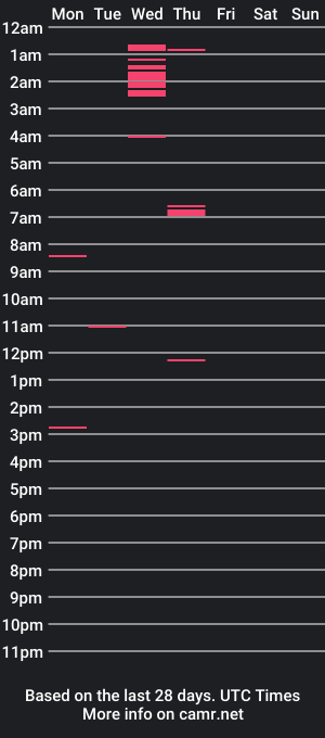 cam show schedule of bicksyao