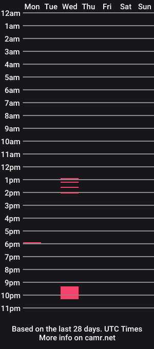 cam show schedule of bicur85