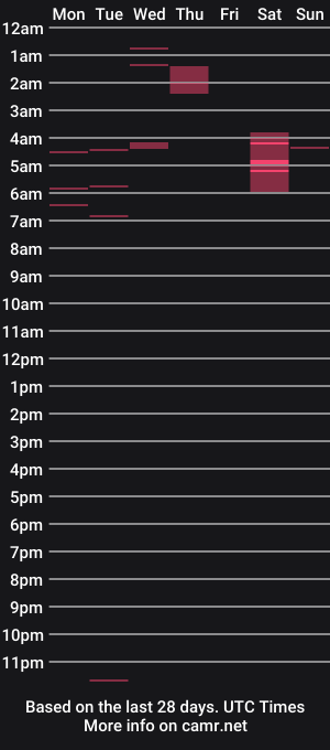 cam show schedule of bidad4fun906